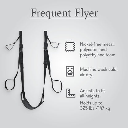 Frequent Flier Door Swing