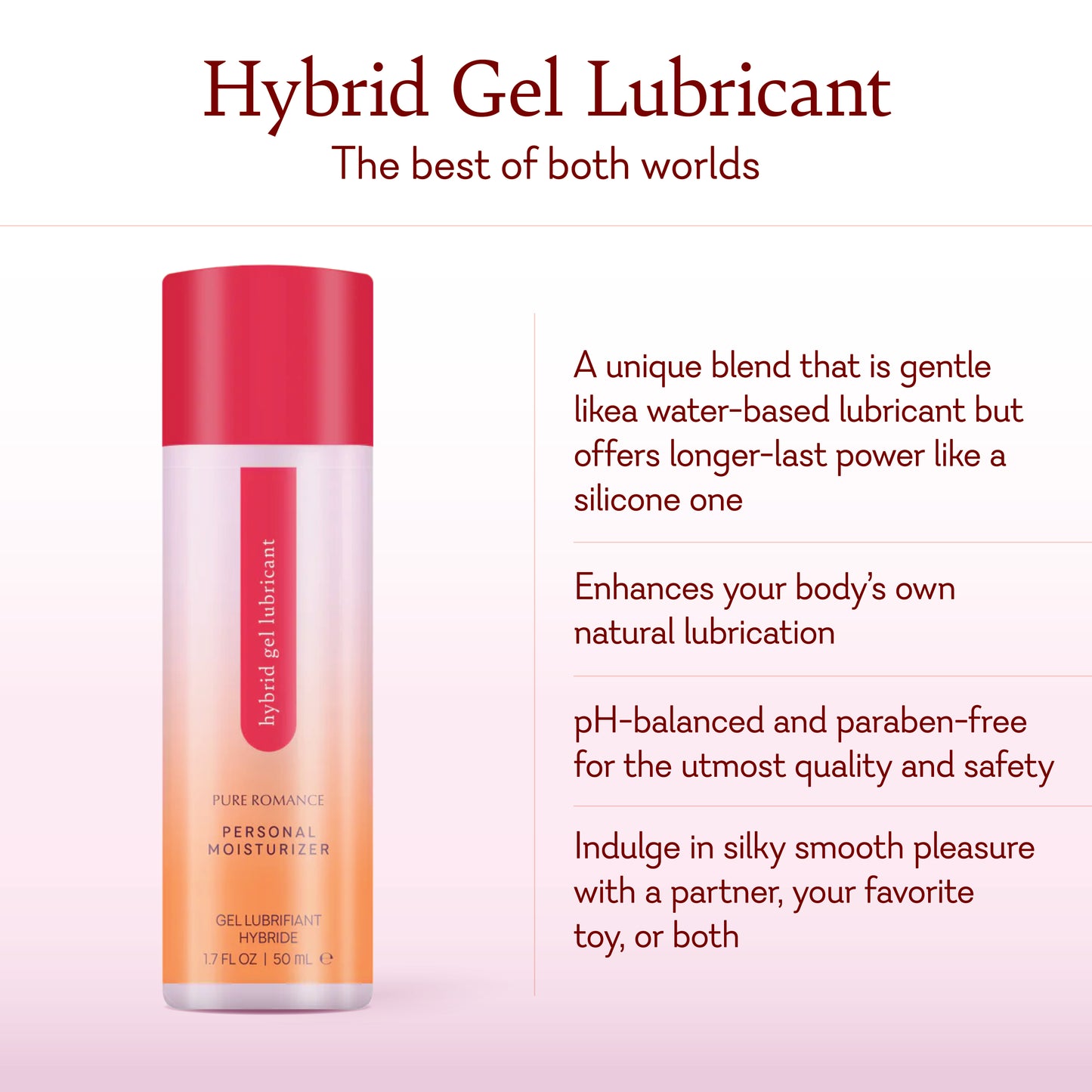 Hybrid Gel Lubricant