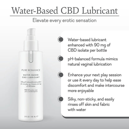 Water-Based Lubricant