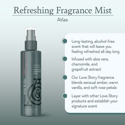 Refreshing Fragrance Mist