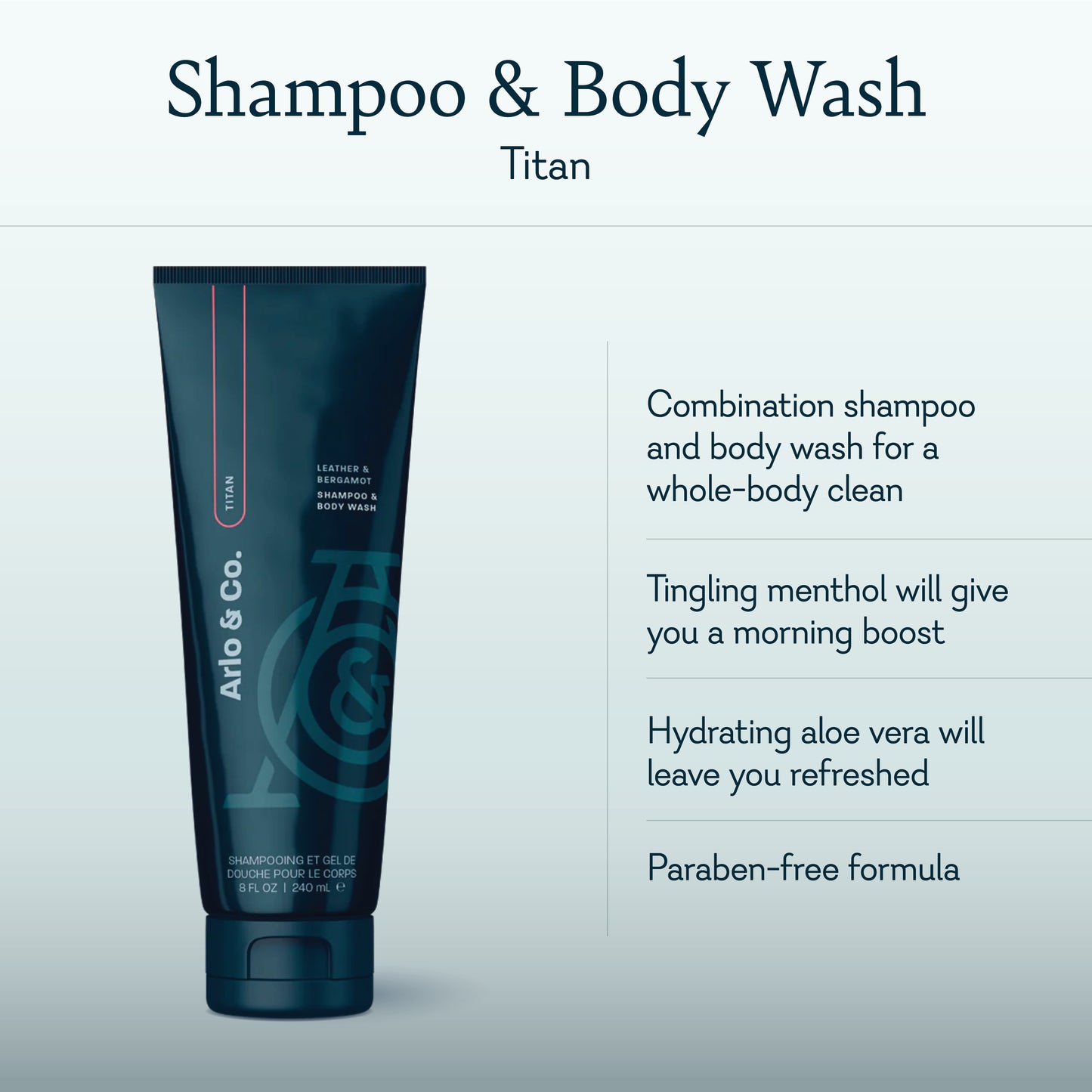 Shampoo & Body Wash